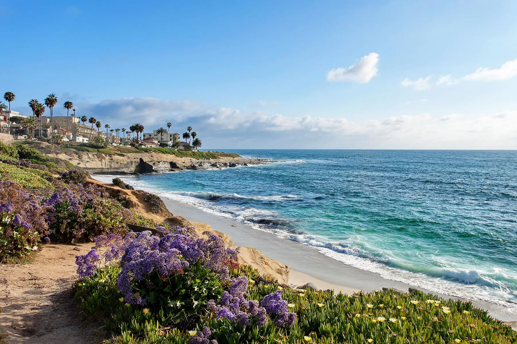 SoCal beach coastline at sunset